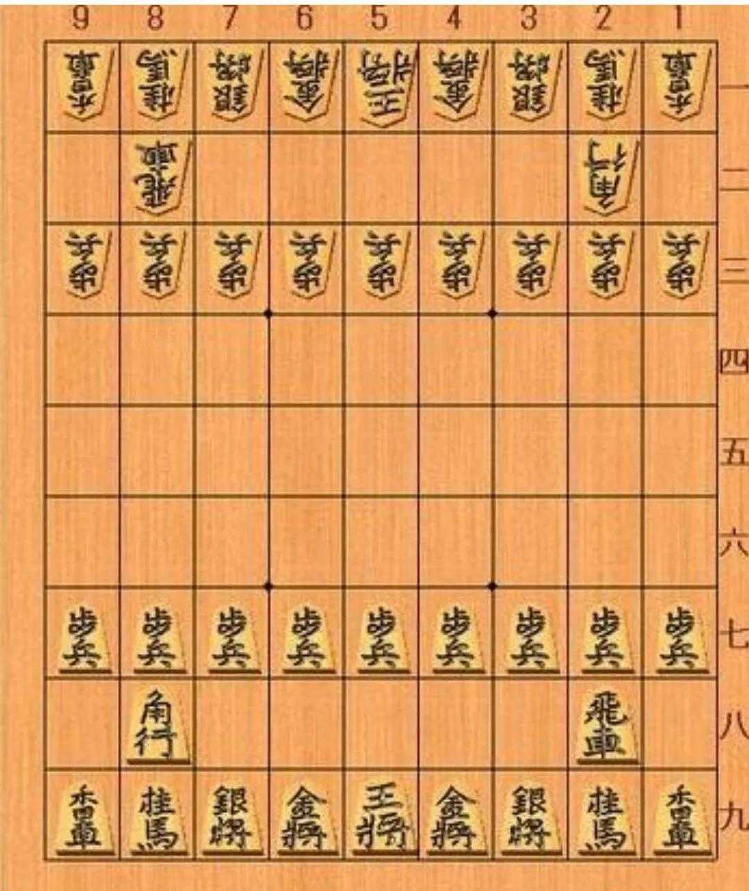 将棋是什么？（日本将棋的游戏介绍及简单规则）-第2张图片-拓城游