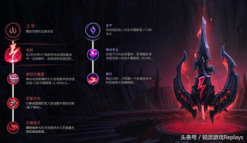 LOL寡妇改版后应该怎么玩？（《英雄联盟》寡妇全面重做揭秘：前期伪装效果消失？）-第12张图片-拓城游