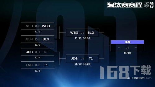 lol世界赛s13赛程（LOL-S13：T1勇夺S13全球总决赛冠军，上路Zeus拿下总决赛FMVP）