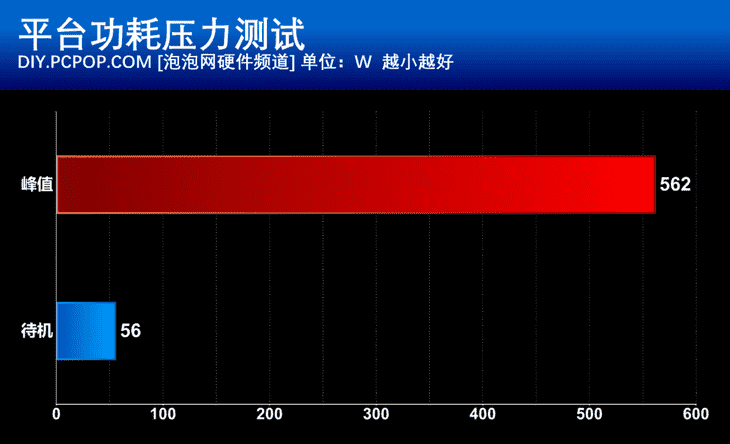 古墓丽影10周年纪念版介绍_古墓丽影10周年纪念版是什么（顶级性能强悍散热 影驰RTX2070 Super名人堂10周年纪念版显卡评测）-第45张图片-拓城游