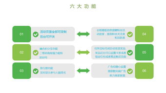 营销宝是什么？（“有色营销宝”重磅推出 企业短期性营销推广诉求成真）