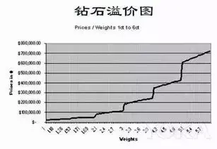 dnf奇异的矿石哪里获取掉落率是多少（如果矿物会说话——金刚石）-第25张图片-拓城游