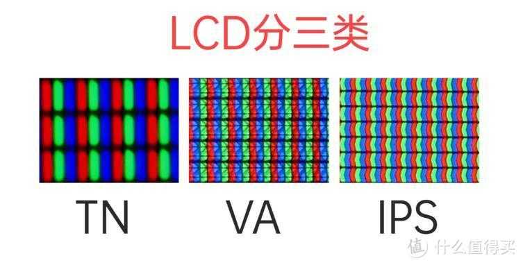 完美国际魔方数苹果（电脑显示器怎么选？2021年电脑显示器科普+选购攻略+显示器推荐）-第12张图片-拓城游