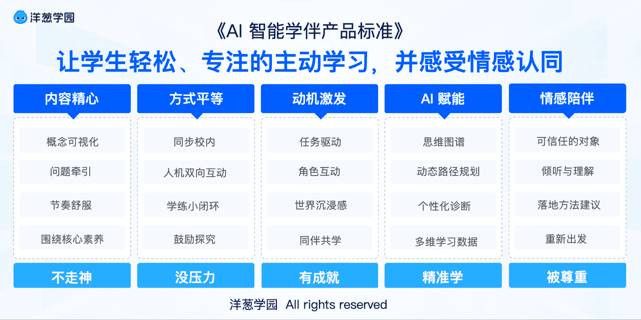 国家叫停k12教育是什么意思（“慢行业回归”，看K12在线教育的10年科技变迁）-第5张图片-拓城游