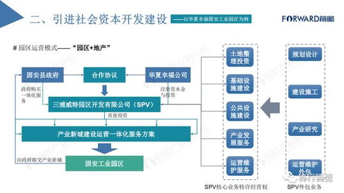 花生好车购车流程运作模式（新车 | 售8.69万元/1.5T紧凑型SUV，哈弗M6 PLUS花生好车定制版上市）