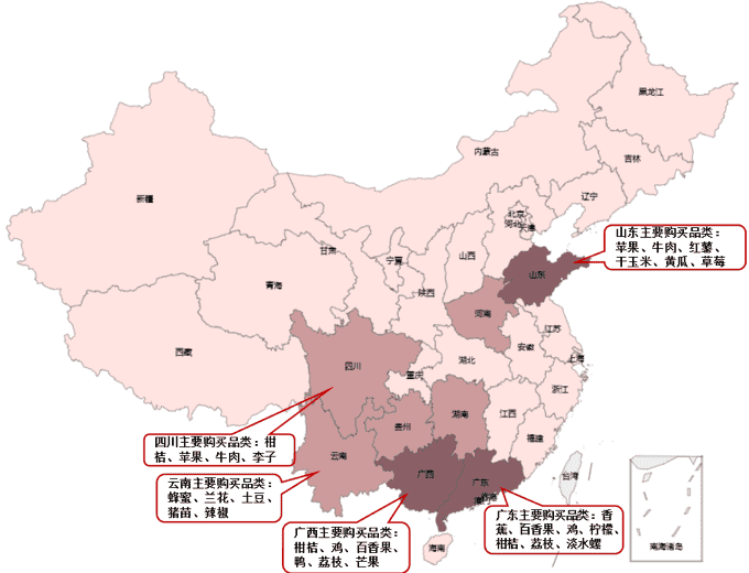 中国惠农网是不是正规网站（农产品2022年度盘点，惠农网大数据告诉你谁是真“网红”）-第8张图片-拓城游