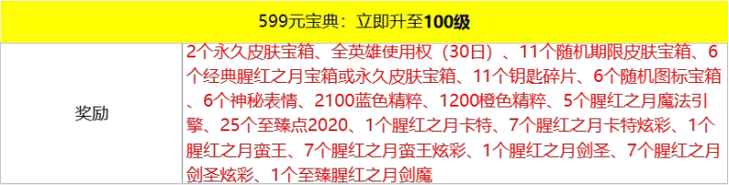 请问一下鸡里奥怎么快速升级（鸡里奥宝典详细攻略，肝完这波能赚多少？）-第6张图片-拓城游