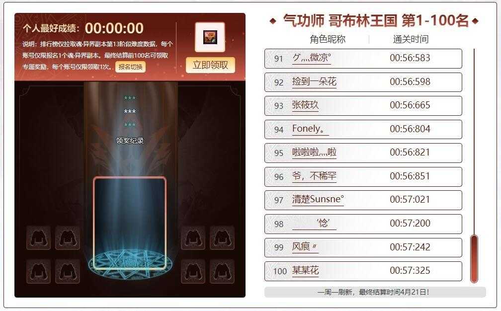 dnf花花110级装备怎么选择-花花110级毕业装备搭配（DNF：40秒极速通关！花花傻瓜式竞速教学-哥布林王国篇）-第3张图片-拓城游