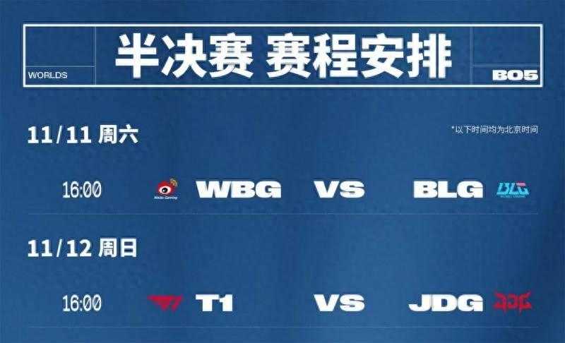 英雄联盟s13全球总决赛半决赛比赛结果是什么 T1 战胜 JDG 杀入决赛（LPL三支队伍谁将晋级？2023英雄联盟全球总决赛半决赛今日开赛）-第2张图片-拓城游