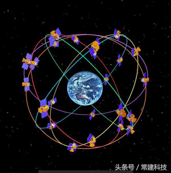 666gps666GPS概述（什么是格洛纳斯卫星定位系统？）-第2张图片-拓城游