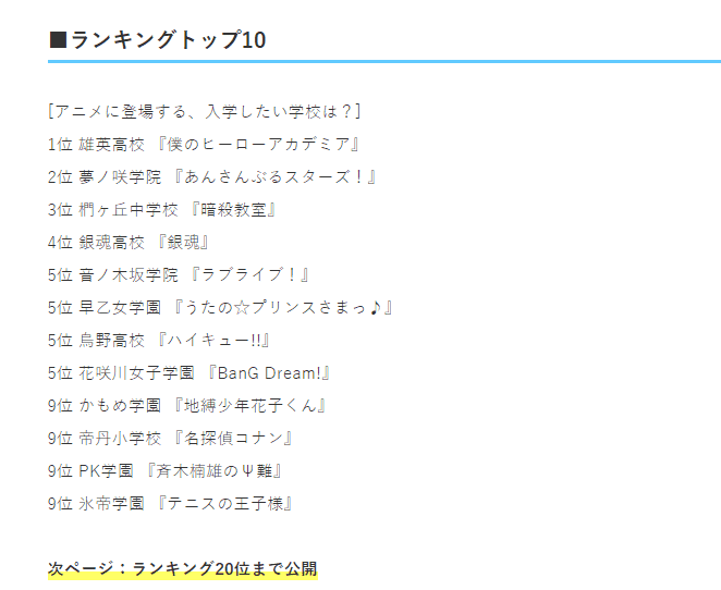 网球王子冰帝人物简介（日本选出最想读书的动漫学校，第一名太让人失望了）-第3张图片-拓城游