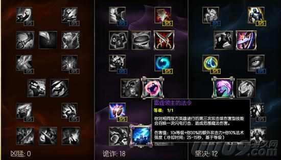 dota中食尸鬼的打野攻略及其打野顺序（谁说LOL冷门英雄不能Carry 掘墓带你感受死亡的恐惧）-第14张图片-拓城游