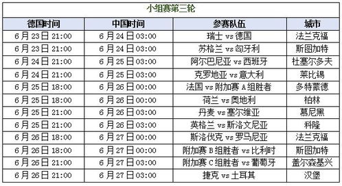 2024年欧洲杯附加赛赛程（2024欧洲杯赛程：6月14日慕尼黑揭幕 7月14日柏林决赛）