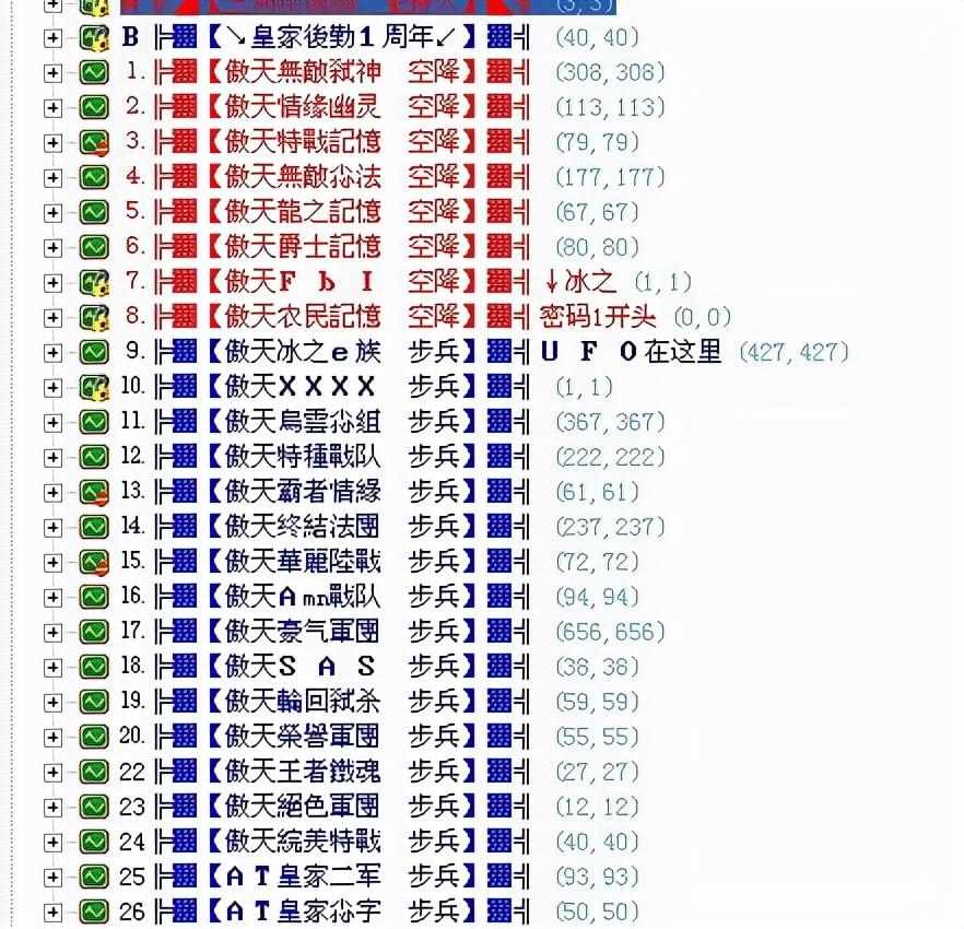 传奇家族有哪些（传奇家族兴衰史：傲天！最强家族布拉格，也被我们0:3完虐过）-第3张图片-拓城游