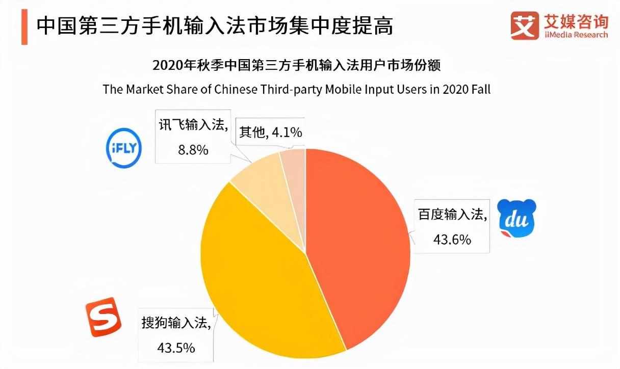 （微信输入法来了！颜值超高，这次所有人都能用）