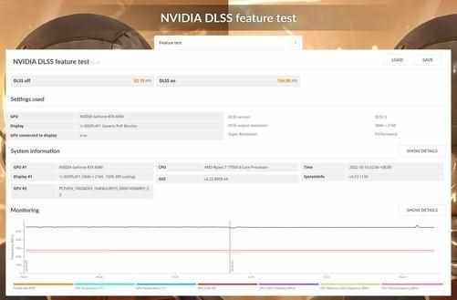 （NVIDIA GeForce RTX 4090首测 4K/144将成最低配）-第20张图片-拓城游