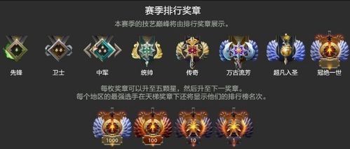 《dota2》天梯积分对应段位是什么？（《DOTA2》各段位对应天梯分 3300便可一代传奇）