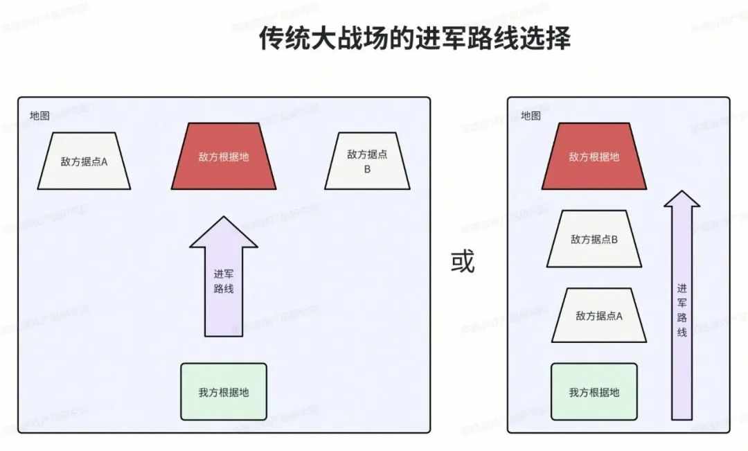 圣兽之王兵种克制图-圣兽之王兵种克制图介绍（《圣兽之王》深度解析--聚焦策略重心，放大资源需求）-第7张图片-拓城游