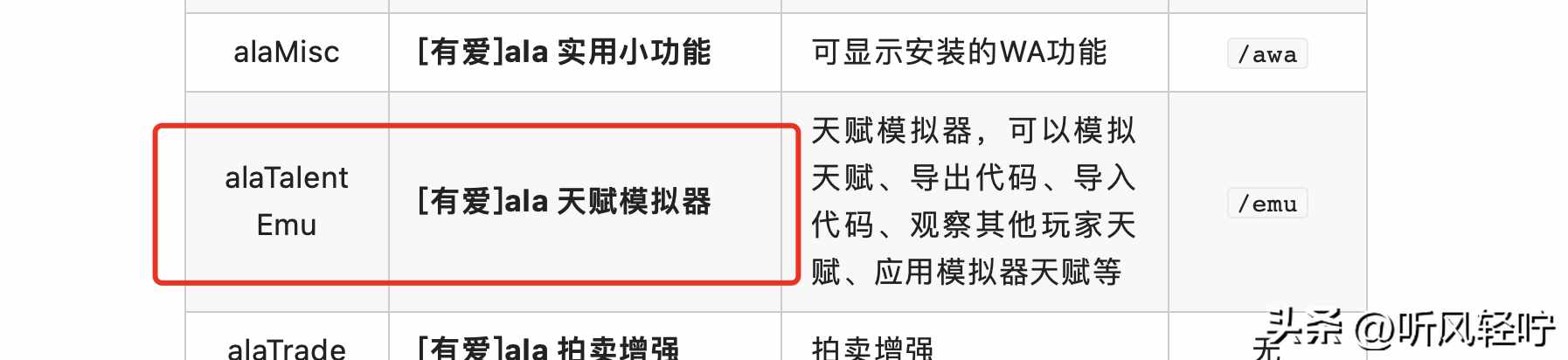 WOW怎么查别人装备（「听风」WLK远程观察装备功能原理与详细解决方案）-第3张图片-拓城游