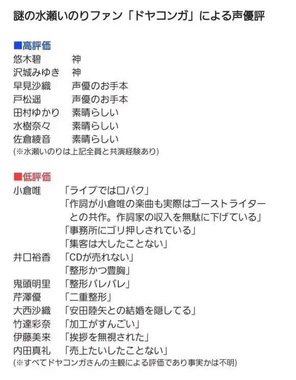 公主连结小仓唯好不好用 小仓唯详细评价分析（跟过激声豚对线一年后，发现对方是声优界杜兰特）-第18张图片-拓城游