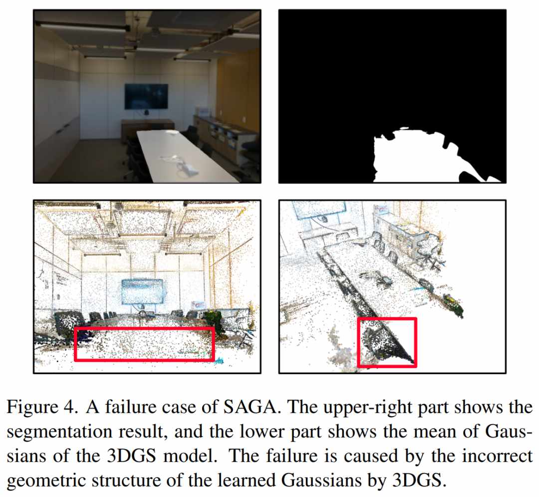 （分割一切「3D高斯」版来了：几毫秒完成3D分割、千倍加速）-第12张图片-拓城游