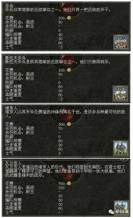 中世纪2全面战争兵秘籍（《中世纪2全面战争》评测：给人沉浸式中世纪“权力的游戏”）-第7张图片-拓城游