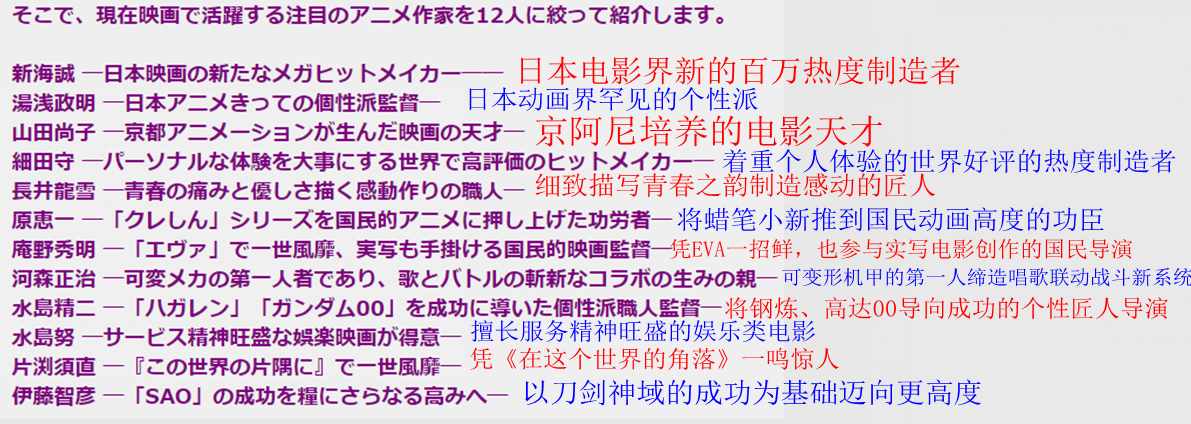 “接班人”的故事系列——细田守篇（日本动漫界宫崎骏的12位继任者，究竟是谁才有资格）-第3张图片-拓城游