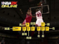 nba2konline2技巧（终于等到你！《NBA2K online2》深度试玩评测）