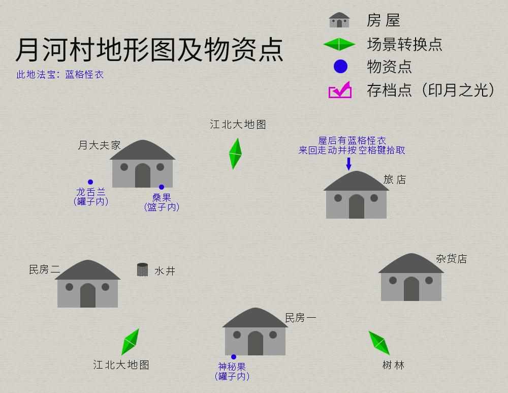 轩辕剑三外传天之痕炼化表（轩辕剑3外传《天之痕》图文攻略，全物资、全任务，纯流程不废话）-第3张图片-拓城游