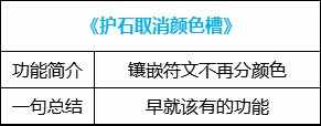 dnf官网加点模拟器在哪（DNF：加点也能一键分享，0704版本便利性优化简介）-第42张图片-拓城游