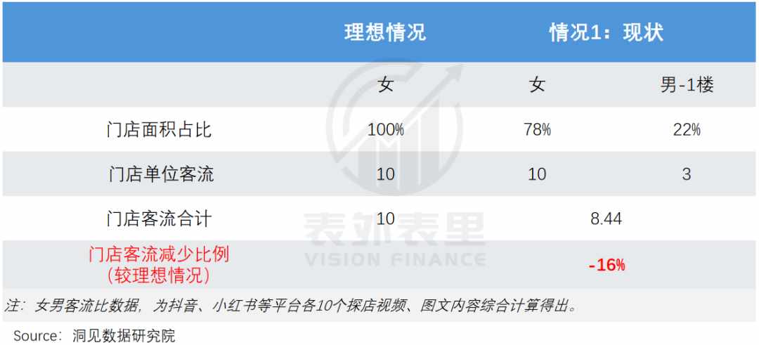 九招教你辨别lululemon的瑜伽裤真假（lululemon渡劫：从“瑜伽爱马仕”滑向“运动届Zara”）-第5张图片-拓城游