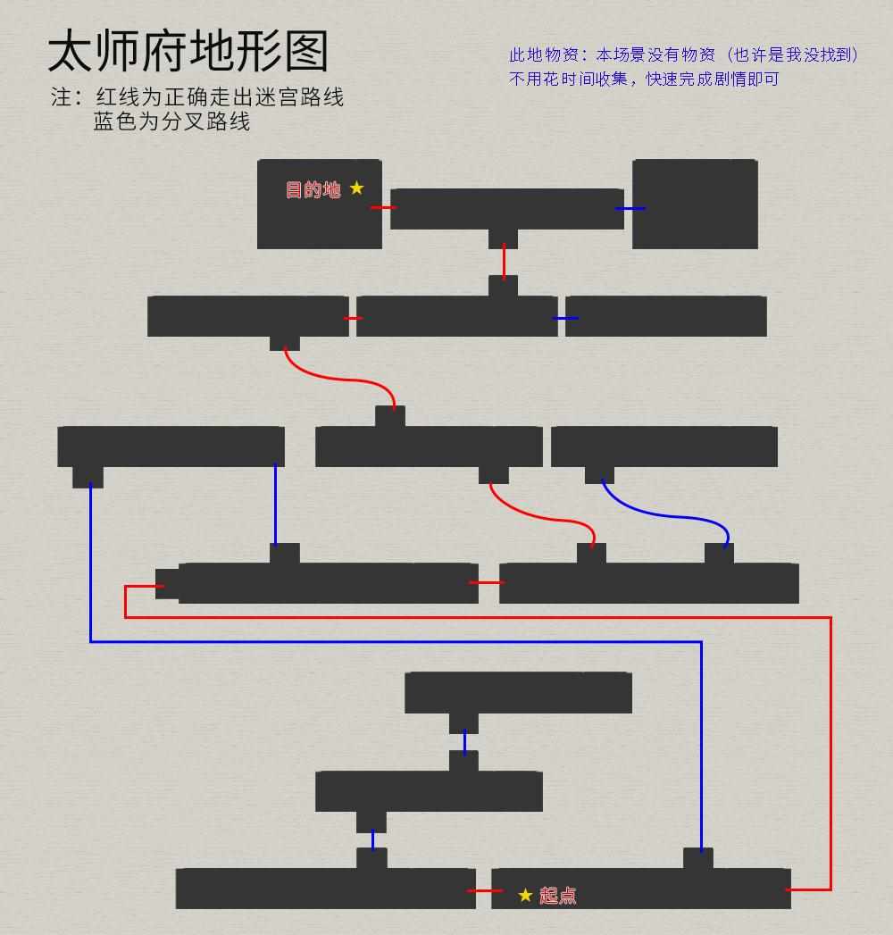 轩辕剑三外传天之痕炼化表（轩辕剑3外传《天之痕》图文攻略，全物资、全任务，纯流程不废话）-第32张图片-拓城游