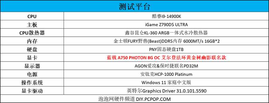 艾尔登法环黄金树之影是什么-艾尔登法环黄金树之影介绍（集实力与收藏价值于一身！蓝戟 A750 PHOTON 8G OC 艾尔登法环黄金树幽影联名款评测）-第21张图片-拓城游