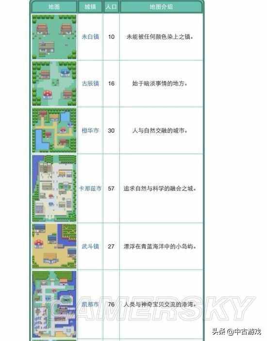 口袋妖怪水晶攻略（《口袋妖怪》全系列地图景点盘点及解析）-第30张图片-拓城游