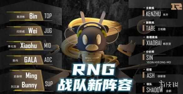 rng战队人员介绍(2023rng战队成员国籍介绍)（《英雄联盟》RNG新赛季阵容名单公布：小虎回归中单）-第4张图片-拓城游