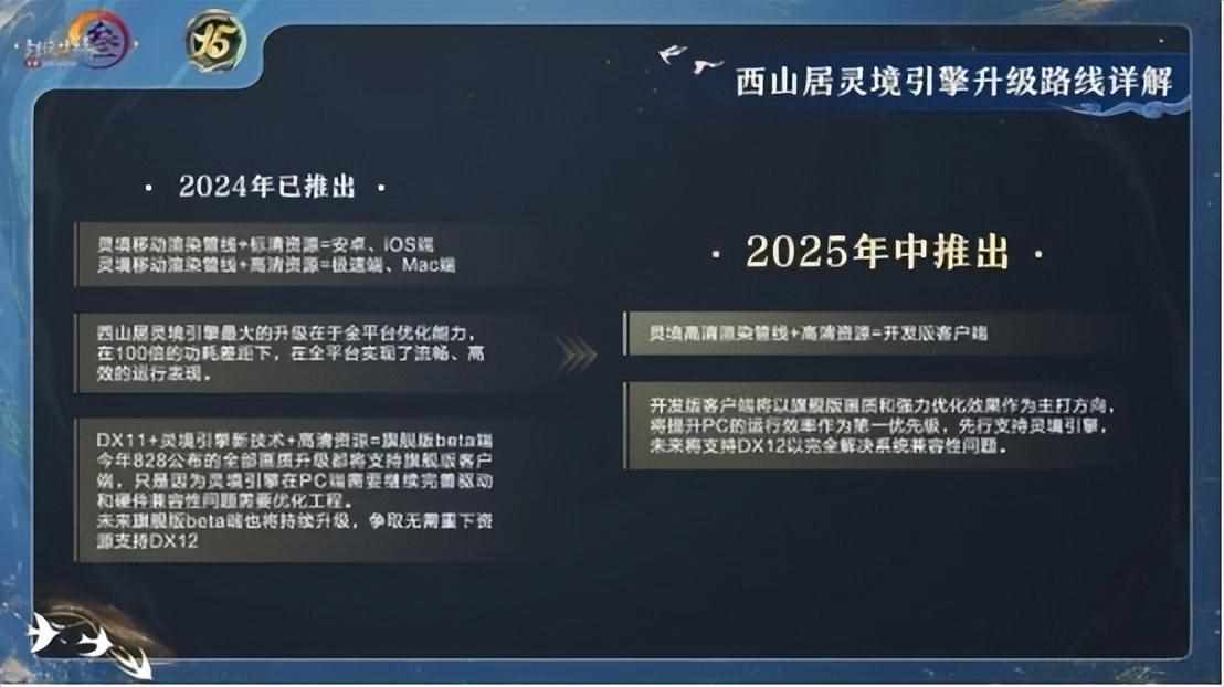 （难忘的十五周年！这次的周年庆上《剑网3》又爆猛料了？）-第12张图片-拓城游