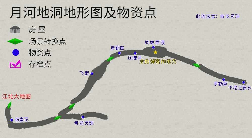 轩辕剑三外传天之痕炼化表（轩辕剑3外传《天之痕》图文攻略，全物资、全任务，纯流程不废话）-第5张图片-拓城游