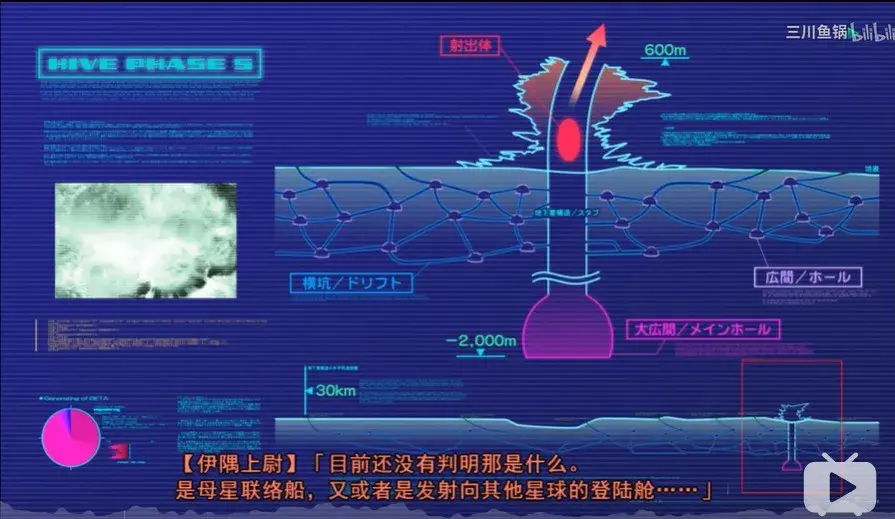 Muv-Luv：光子旋律英文版下载,Muv-Luv介绍_Muv-Luv：光子旋律英文版下载,Muv-Luv是什么（muv-luv：70万字的恋爱gal，居然只是另一个游戏的赠品？）-第19张图片-拓城游