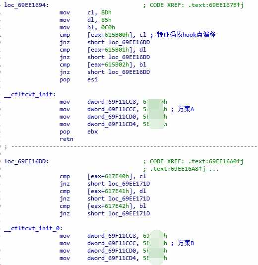 （从CF活动助手到Steam盗号扒手）-第12张图片-拓城游