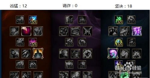 LOLS7大树上单天赋加点介绍_LOLS7大树上单天赋加点是什么（《LOL》10.7上单大树怎么玩 10.7上单大树玩法攻略介绍）