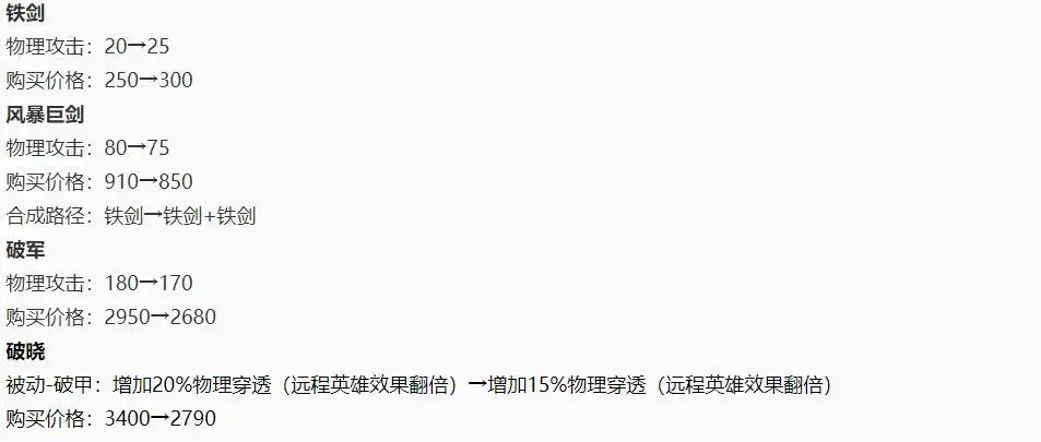 王者荣耀2024赛季时间表 赛季开始时间介绍（新赛季开启时间已定！15位英雄被重做，T0恶霸削到动脉，典韦狂喜）-第30张图片-拓城游