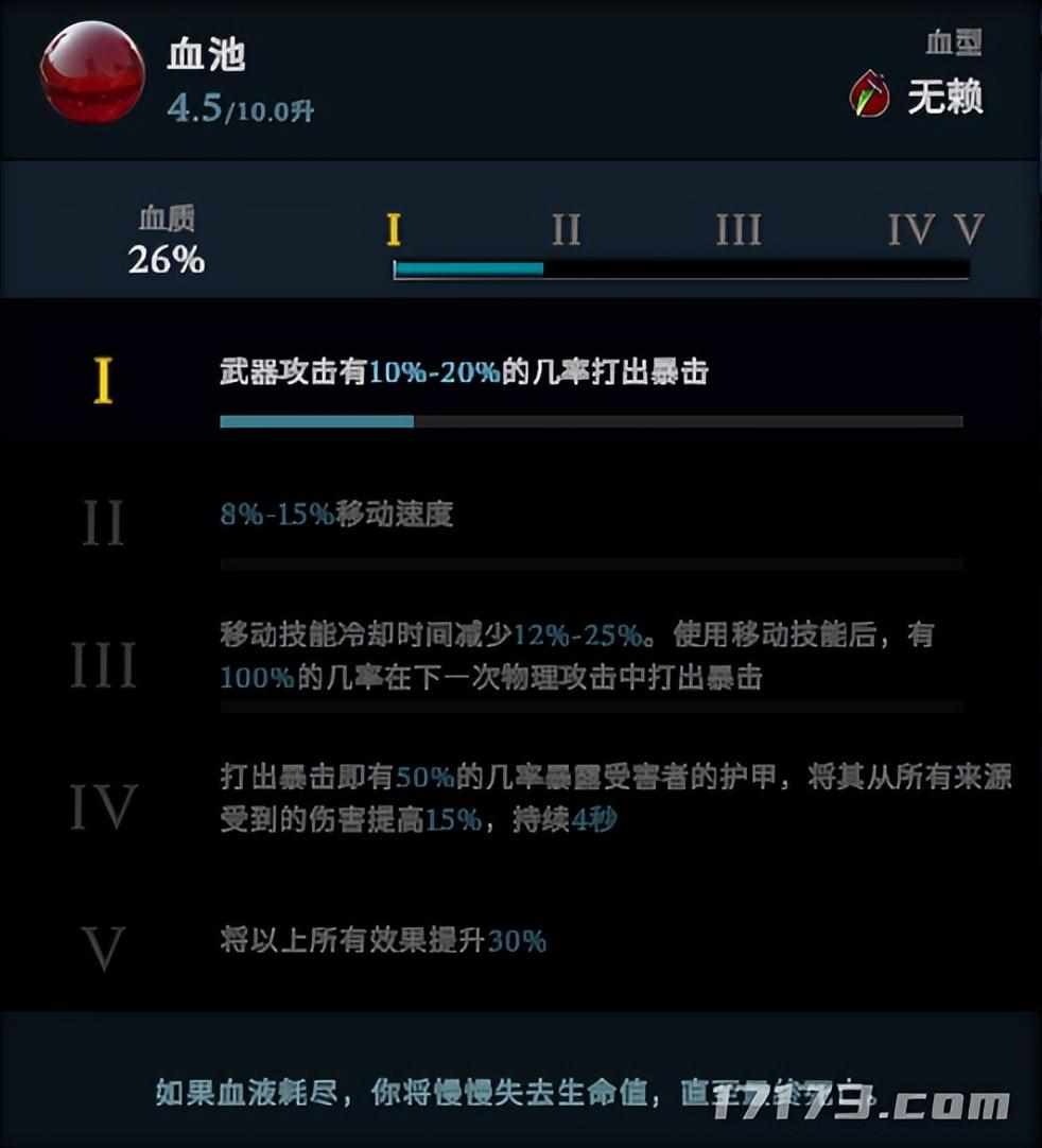 IGN 中国《V Rising》EA 版简评：不想打灰的吸血鬼不是好怪物猎人（击败老头环的黑马！最近爆火的新游《V Rising》到底好玩在哪？）-第4张图片-拓城游