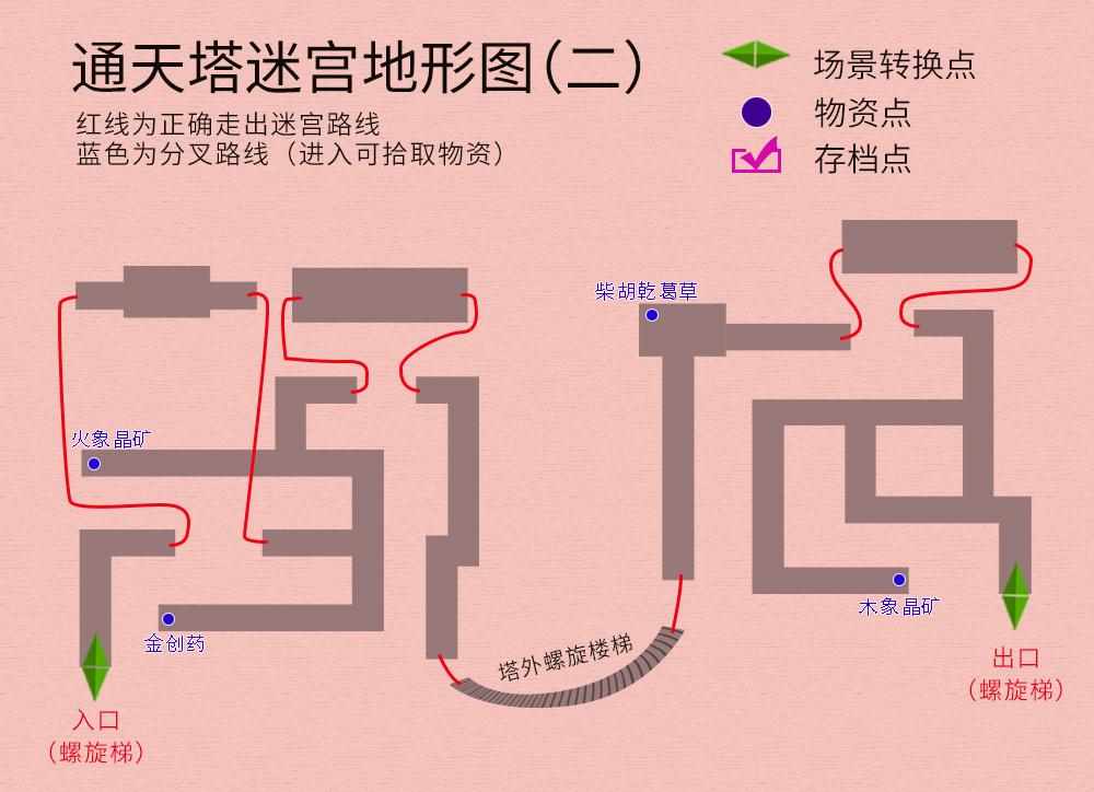 轩辕剑三外传天之痕炼化表（轩辕剑3外传《天之痕》图文攻略，全物资、全任务，纯流程不废话）-第42张图片-拓城游