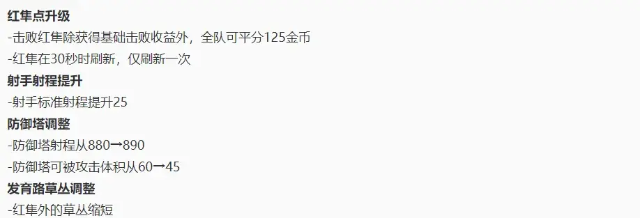 王者荣耀2024赛季时间表 赛季开始时间介绍（新赛季开启时间已定！15位英雄被重做，T0恶霸削到动脉，典韦狂喜）-第17张图片-拓城游