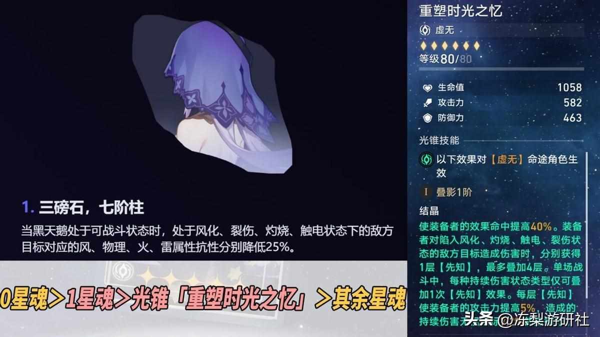 崩坏星穹铁道黑天鹅遗器怎么选-崩坏星穹铁道黑天鹅遗器推荐（崩铁：黑天鹅角色攻略｜星魂1比专武更重要！命中120%性价比最高）-第5张图片-拓城游