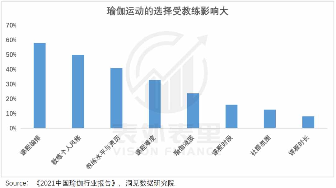 九招教你辨别lululemon的瑜伽裤真假（lululemon渡劫：从“瑜伽爱马仕”滑向“运动届Zara”）-第14张图片-拓城游