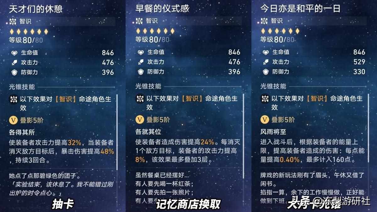 崩坏：星穹铁道银枝适合遗器搭配方案推荐-崩坏星穹铁道银枝适合遗器怎么搭配（星穹铁道：一位路过的纯美骑士？银枝相关介绍，这个角色太有梗了）-第11张图片-拓城游