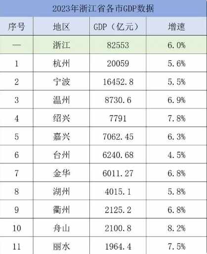 （浙江：云和山的彼端（全文））-第7张图片-拓城游