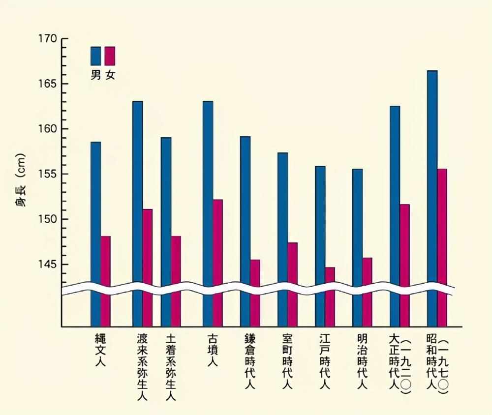 日本战国时代的黑人武士——弥助介绍_日本战国时代的黑人武士——弥助是什么（常出现在ACG作品中的黑人武士弥助，真实履历并没有那么精彩）-第16张图片-拓城游