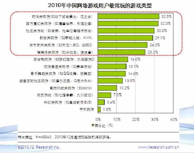 CF手游8月开火趴活动有哪些 8月开火趴活动详解-手游活动-安族网（CF九周年盛典重量级发布 或再次改写产业格局）-第5张图片-拓城游